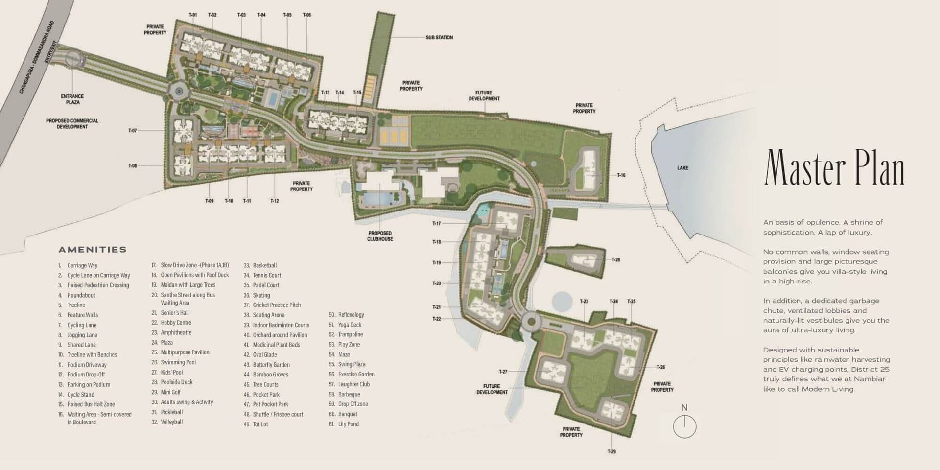 Nambiar District 25 master plan